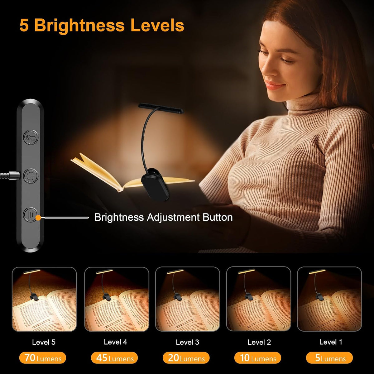 Gritin 19 LED Rechargeable Book Light for Reading in Bed - Memory Function
