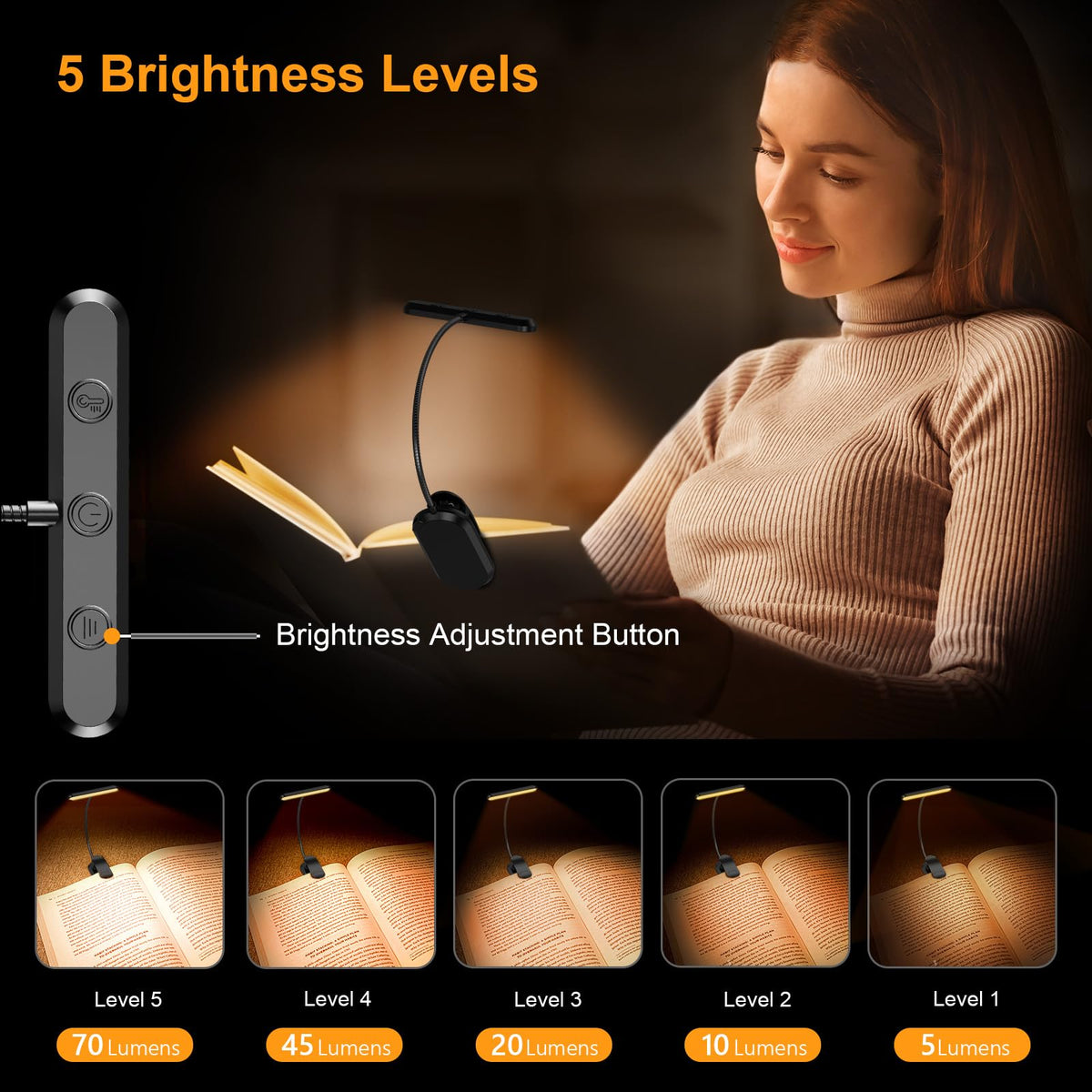 Gritin 19 LED Rechargeable Book Light for Reading in Bed - Memory Function