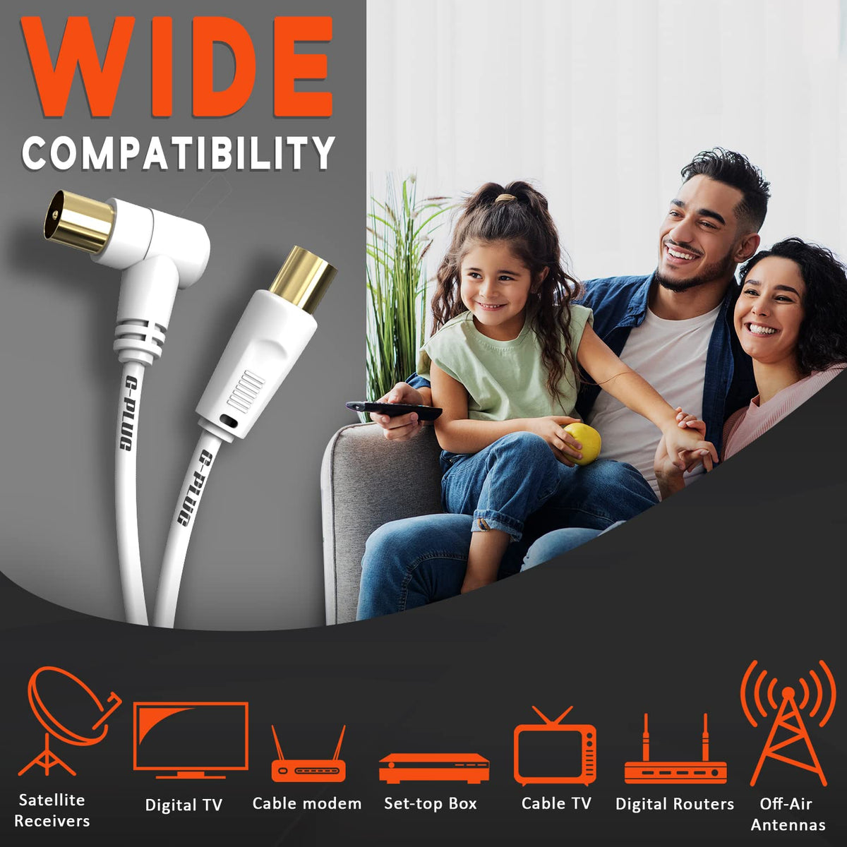 G-PLUG 2m TV Aerial Cable, Coaxial Cable for Freeview, Sky Box and Freesat