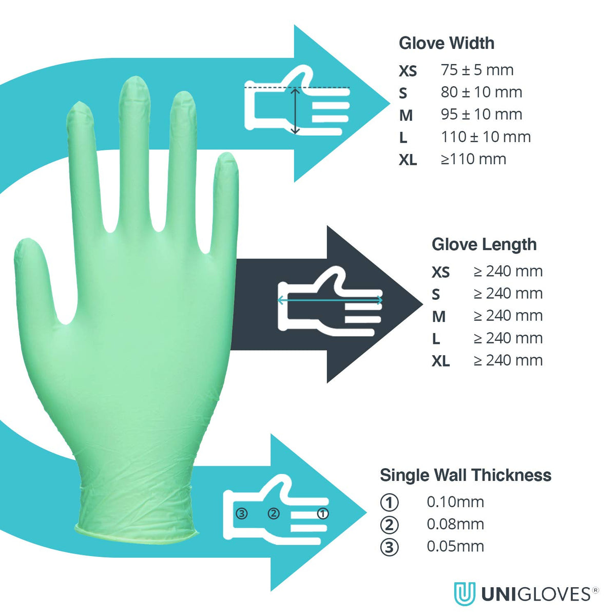 Unigloves White Pearl Nitrile Examination Gloves