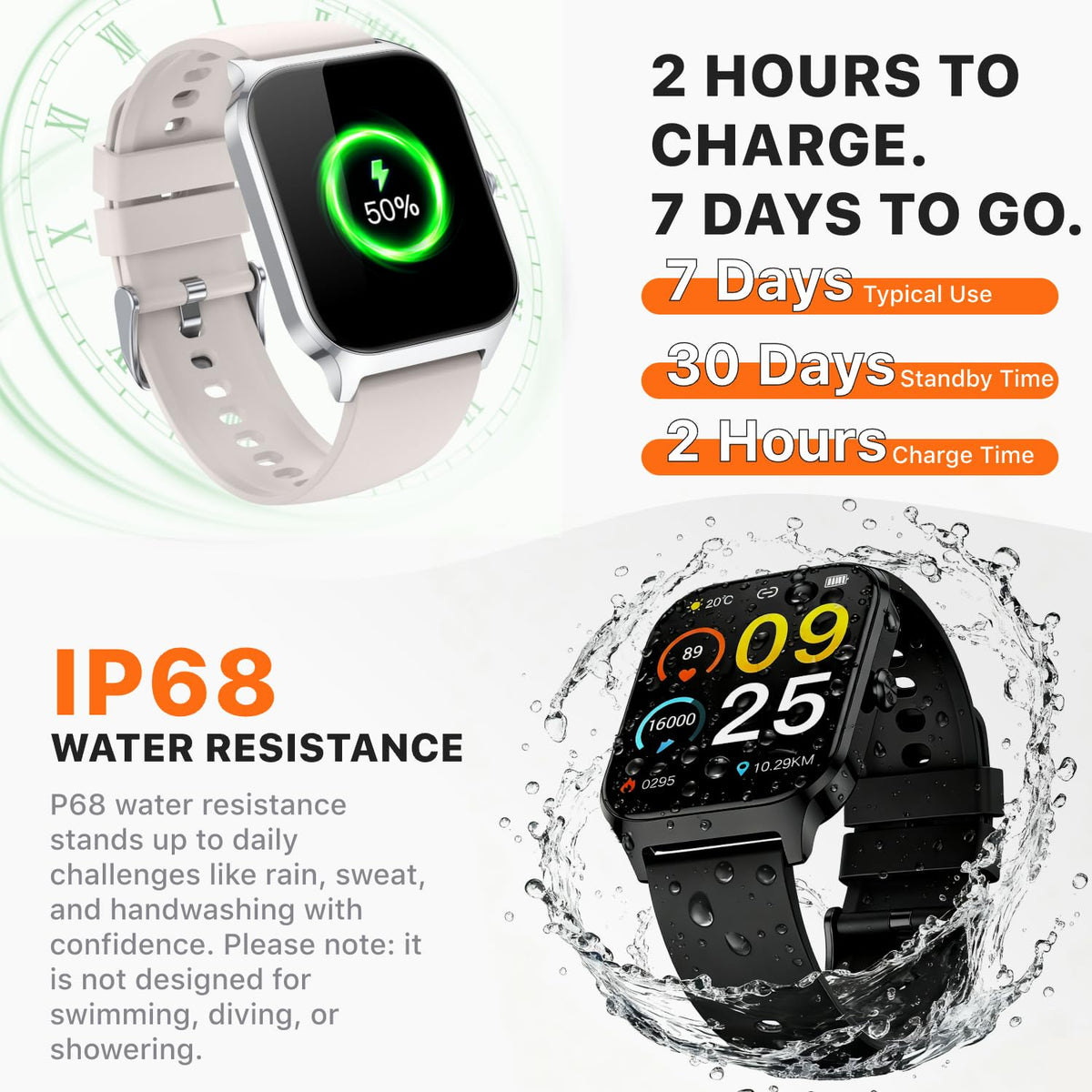Smart Watch for Women Men - Answer/Make Call, Fitness Tracker Smartwatch for Android iPhone Compatible, Sleep Female Cycle, 120+ Sports Modes Step Counter (Blue, 2 Straps)