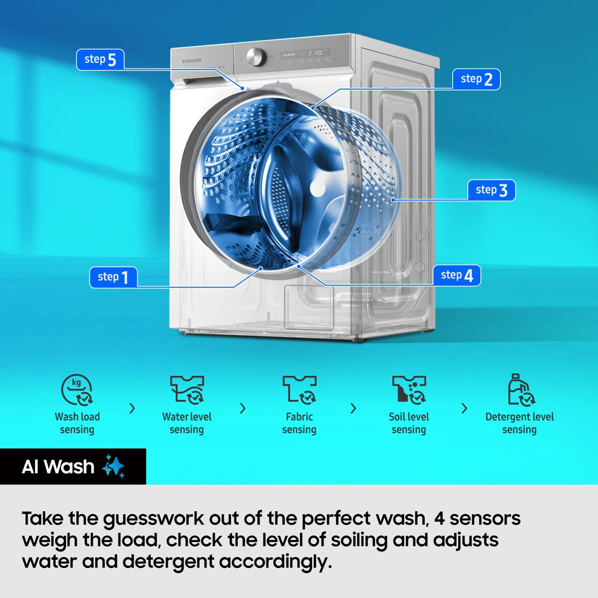 Samsung Series 7 Washer Dryer, AI Energy Wi-Fi enabled, 11/6kg 1400rpm, Black, WD11DB7B85GBU1