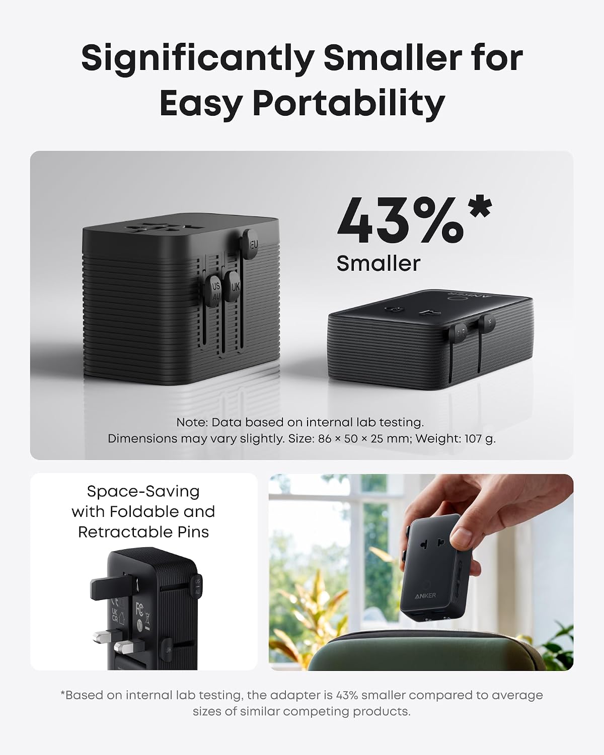 Anker Universal Travel Adapter 5-in-1 for UK/EU/US/AU, 20W USB-C + 4 USB Ports, Compact Power Plug Converter with AC Socket for 200+ Countries | Ideal for UK Travel & EU Expats (Black)