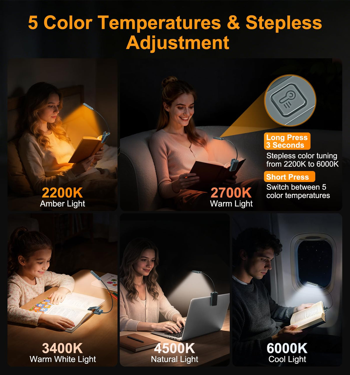 Gritin 2026 Gen 2 Book Light for Reading-30 Eye Caring Full Spectrum LED