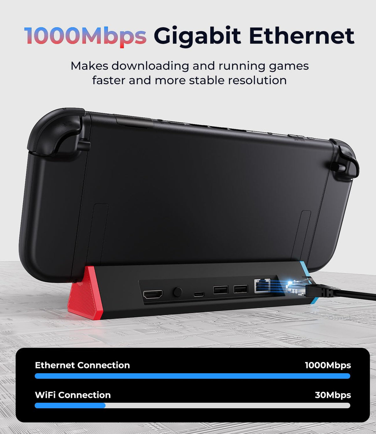 SIWIQU Switch 2 TV Dock, 4K@120Hz Output