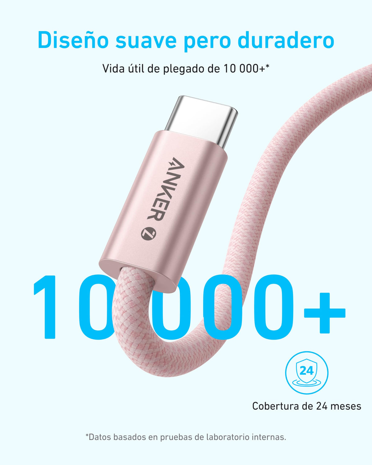Anker 240W Zolo USB C to USB C Cable (2Pack,1.8m), USB C Charger Cable
