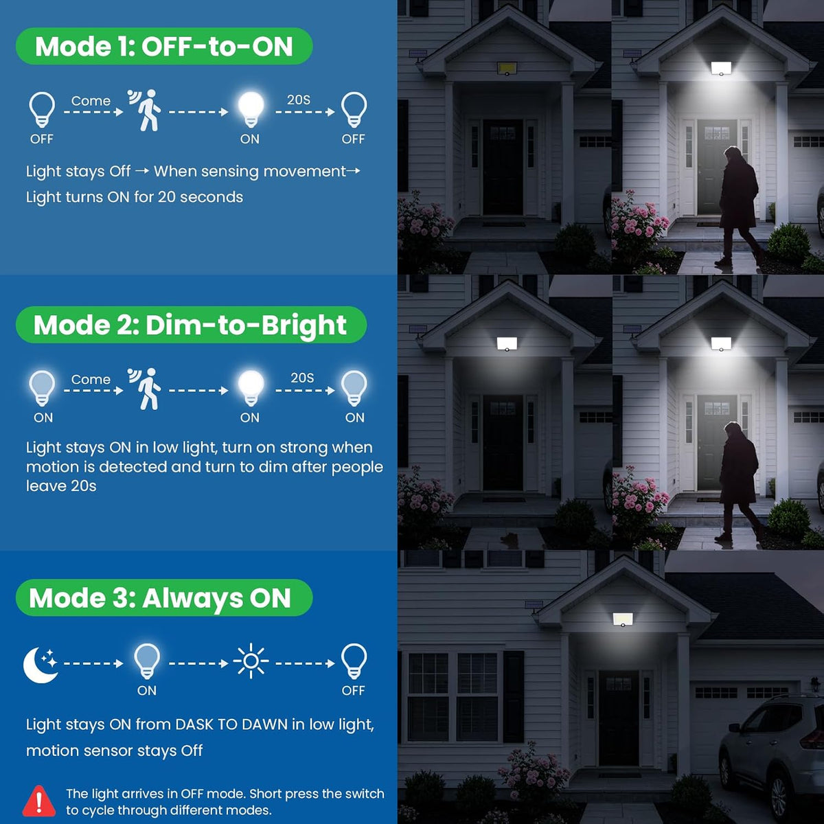 [2000LM Ultra-bright]Solar Lights Outdoor with Split Panel, 204LED Solar Security Lights with PIR Motion Sensor, 270°Wide Angle 3 Modes Solar Powered Garden Lights IP65 Wall Lights for Garden (4 Pack)