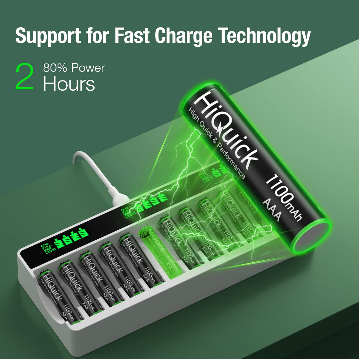HiQuick 16 Pack AA AAA Rechargeable NiMH Batteries Set,1200 Cycles