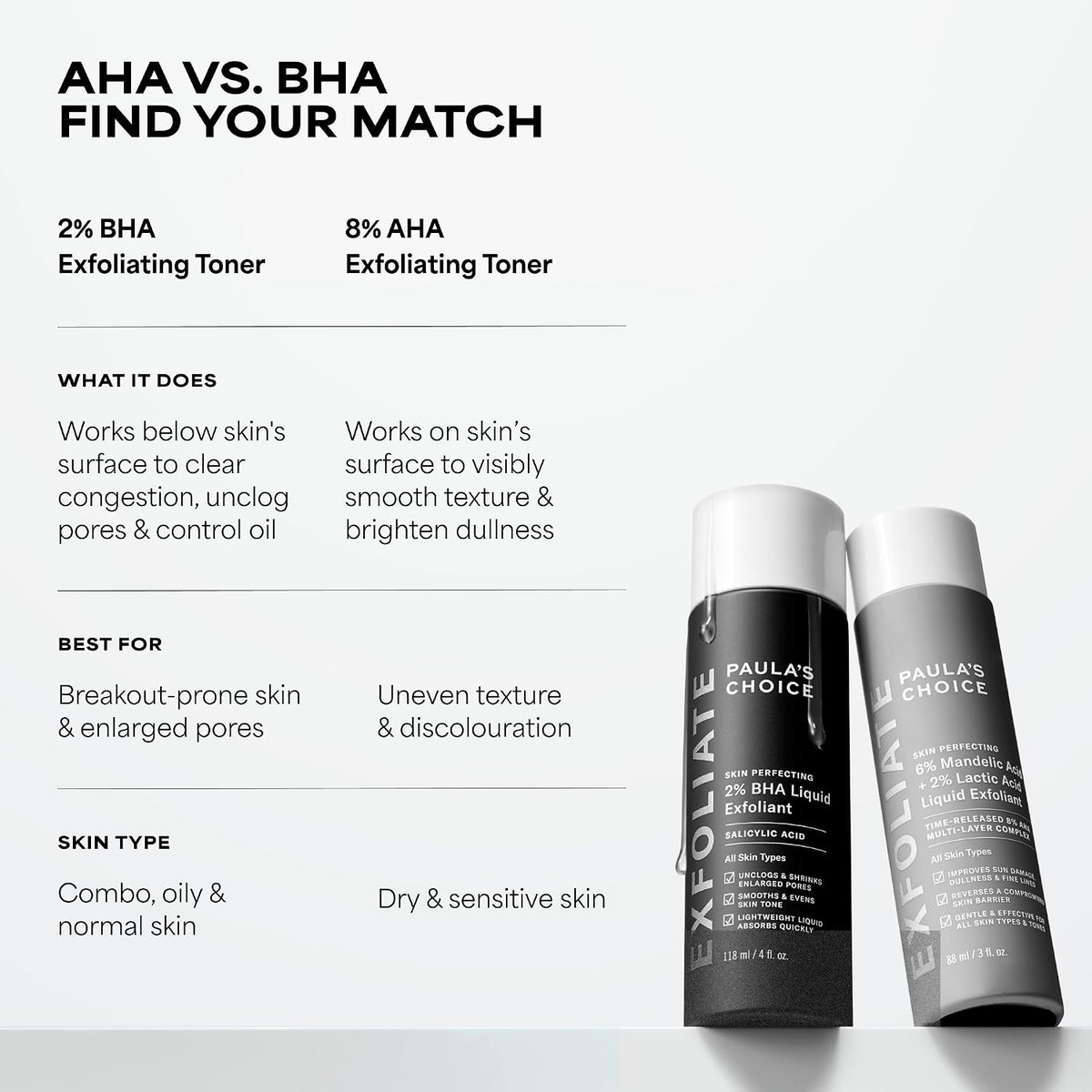 Paula's Choice Skin Perfecting 2% BHA Liquid Exfoliant