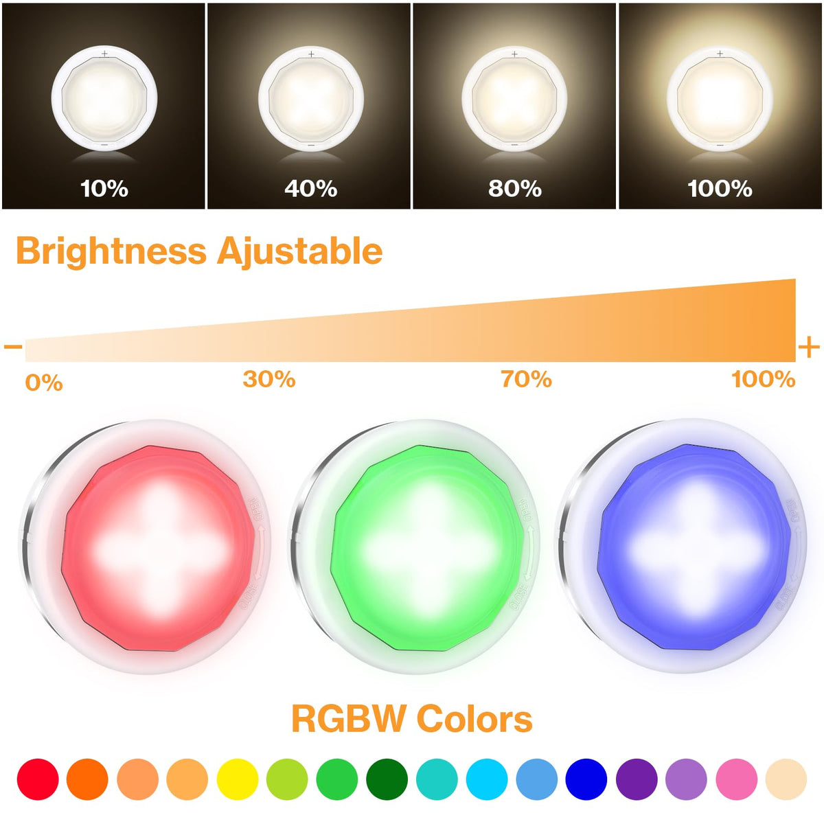 Under Cabinet Lights, Wireless LED Puck Lights Remote Control, 4000K Natural White Brightness Dimmable Battery Powered Touch Closet Cupboard Kitchen Wardrobe Lights, 6 Pack (White)