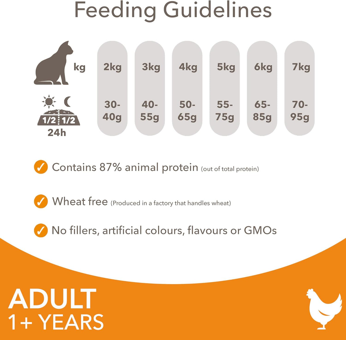 IAMS Adult Complete Dry Cat Food Chicken 3kg - Supports Strong Immune System