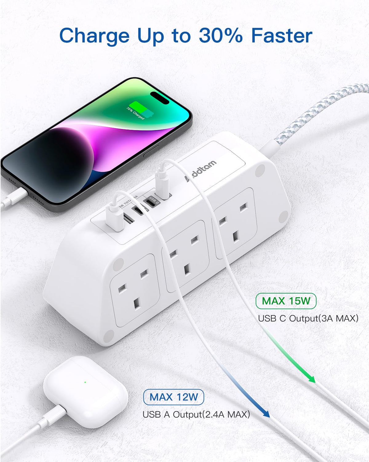 Addtam Extension Lead with USB Slots, 6 Way Outlets 5 USB(5A, 3USB- C Port)