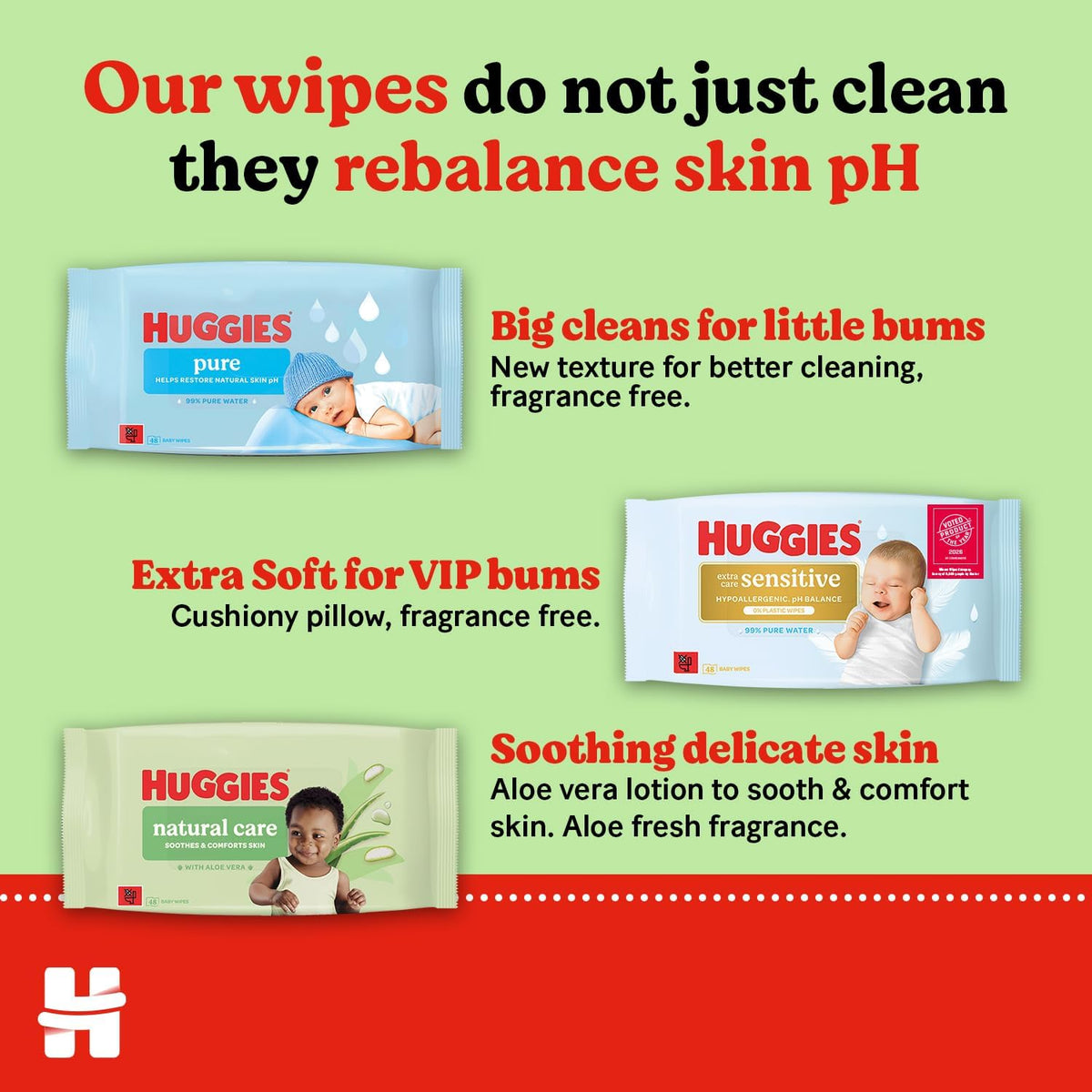 Huggies Natural Care Baby Wipes - Pack of 10 (480 Wipes) – Plastic Free Wet Wipes with Aloe Vera & Vitamin E, Hypoallergenic, Comfort and Soothe Baby's Delicate Skin