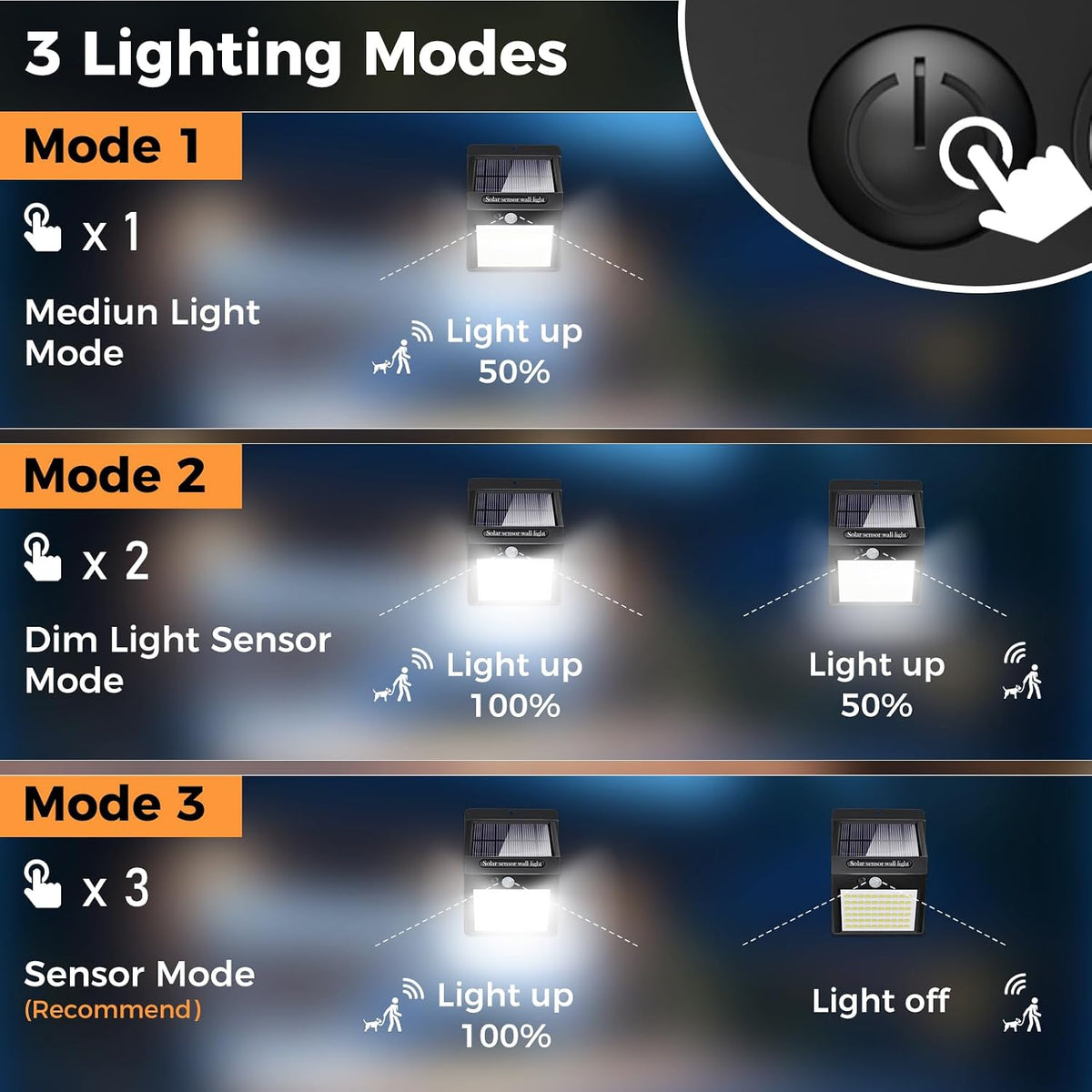 litogo [4 Pack White Frame 140LED Solar Security Lights Outdoor, Solar Motion Sensor Lights 270ºWide Angle Waterproof Solar Powered Durable Wall Lights Outside 3 Modes