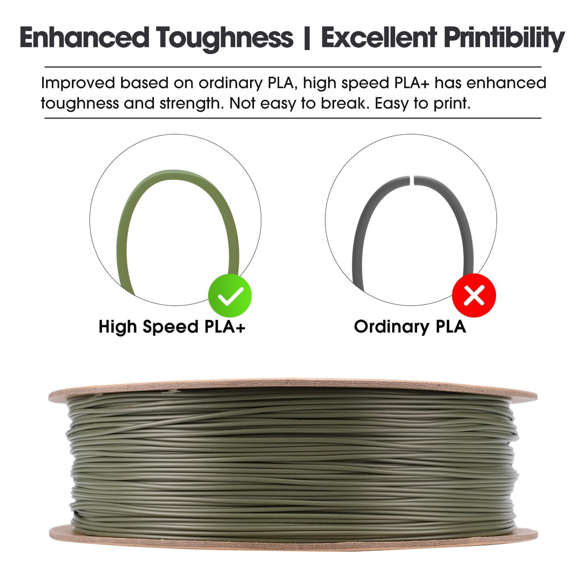 eSUN PLA+ Filament 1KG, PLA+HS High Speed 3D Printer Filament, Cold White