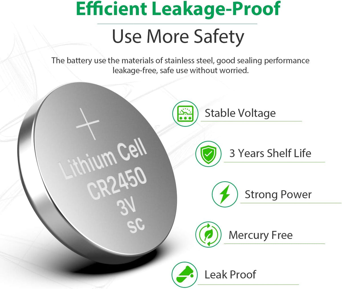 LiCB CR2450 3V Lithium Battery (10PCS)