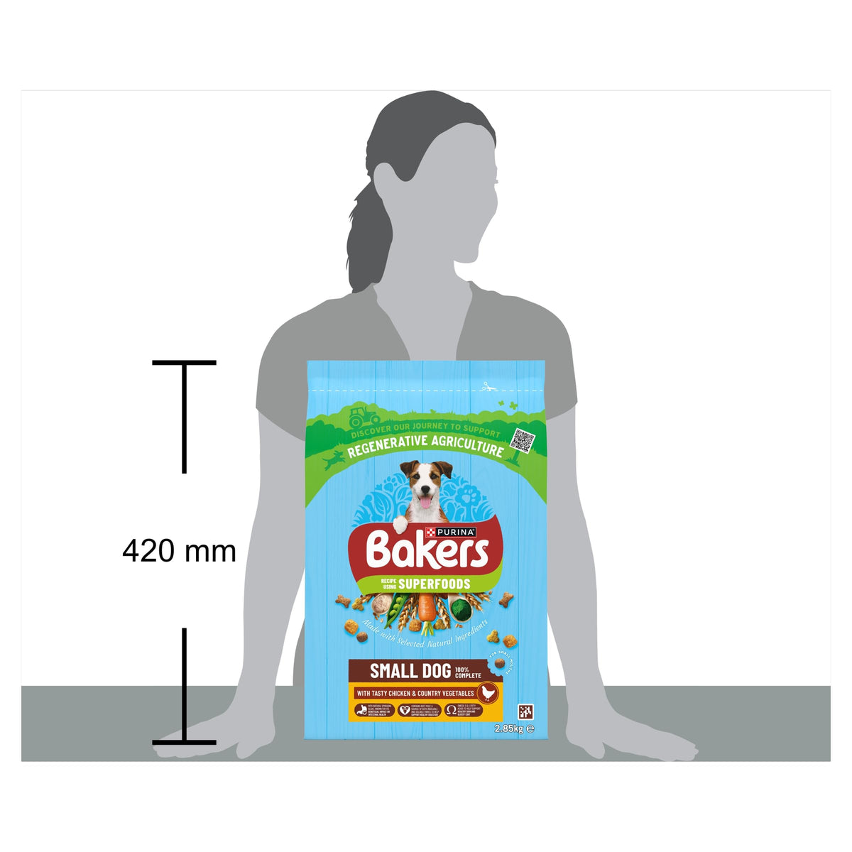 BAKERS Superfoods Small Dog Adult Dry Dog Food Chicken 1.1kg (Pack of 5)