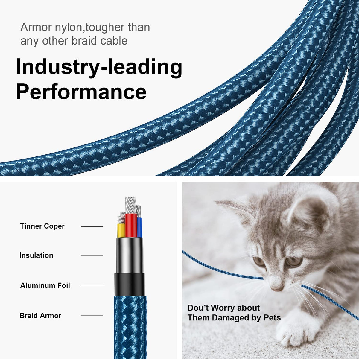 Micro USB Cable 2M 2PACK Android Charger Cable Fast Charging Cable Nylon Micro USB Charger cable Samsung Galaxy S7 Edge S6 S5 J7 J5 J6 J3 Note A6 A10,Sony,LG,Kindle,Xbox,PS4,Tablets,Nexus,Sony