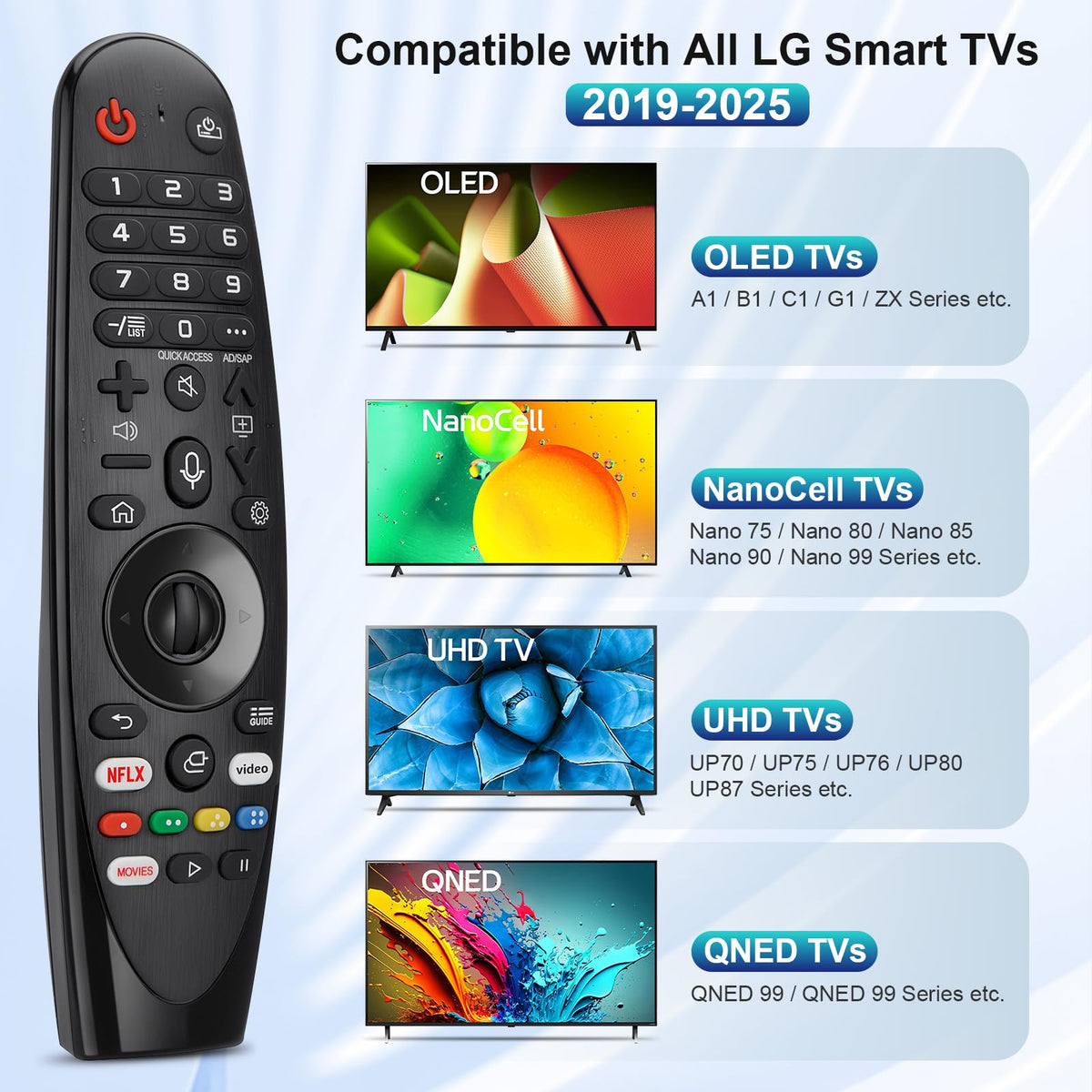 Universal for Samsung TV Remote Replacement【2 Pack】