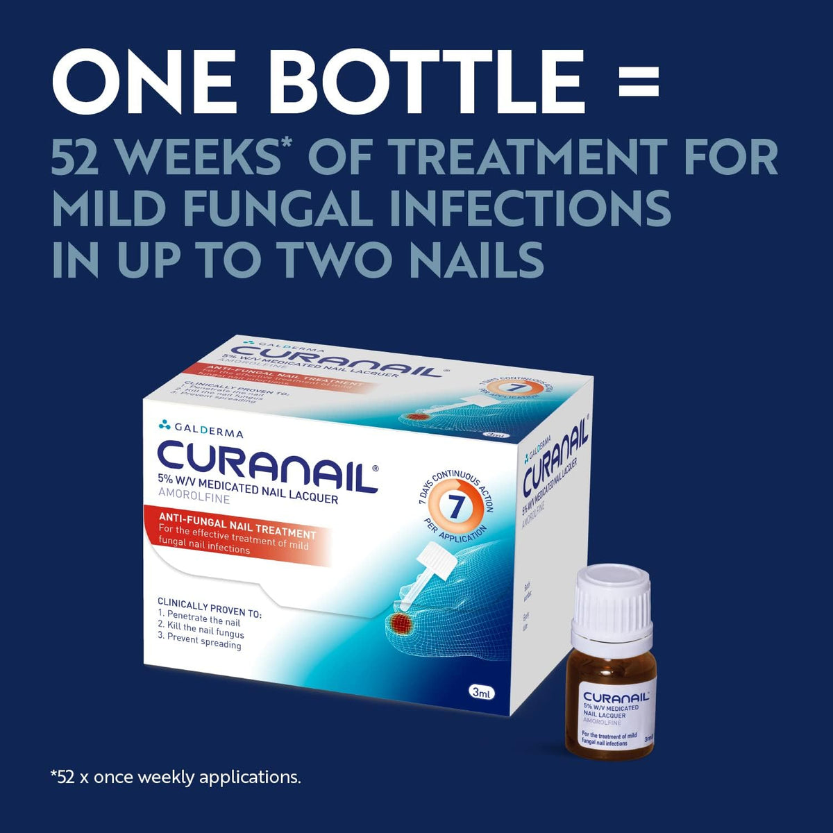 Curanail 5% Fungal Nail Treatment 3ml | Amorolfine Nail Lacquer for Nail Fungus | Once Weekly Application | Helps Restore Healthy Nails