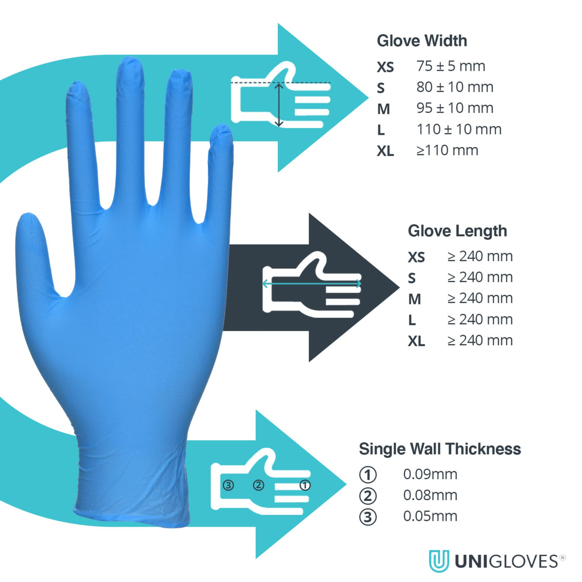 Unigloves Unicare Nitrile Examination Disposable Box of 100 Blue Gloves
