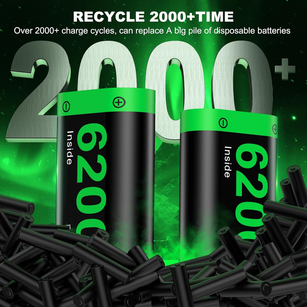 Rechargeable Battery Pack for Xbox One/Series Controller, 4x6200mWh Battery Pack with Charger/Cooling RGB/25H Playtime, Compatible with Xbox One/S/X/Elite 1, Series S/X Controller