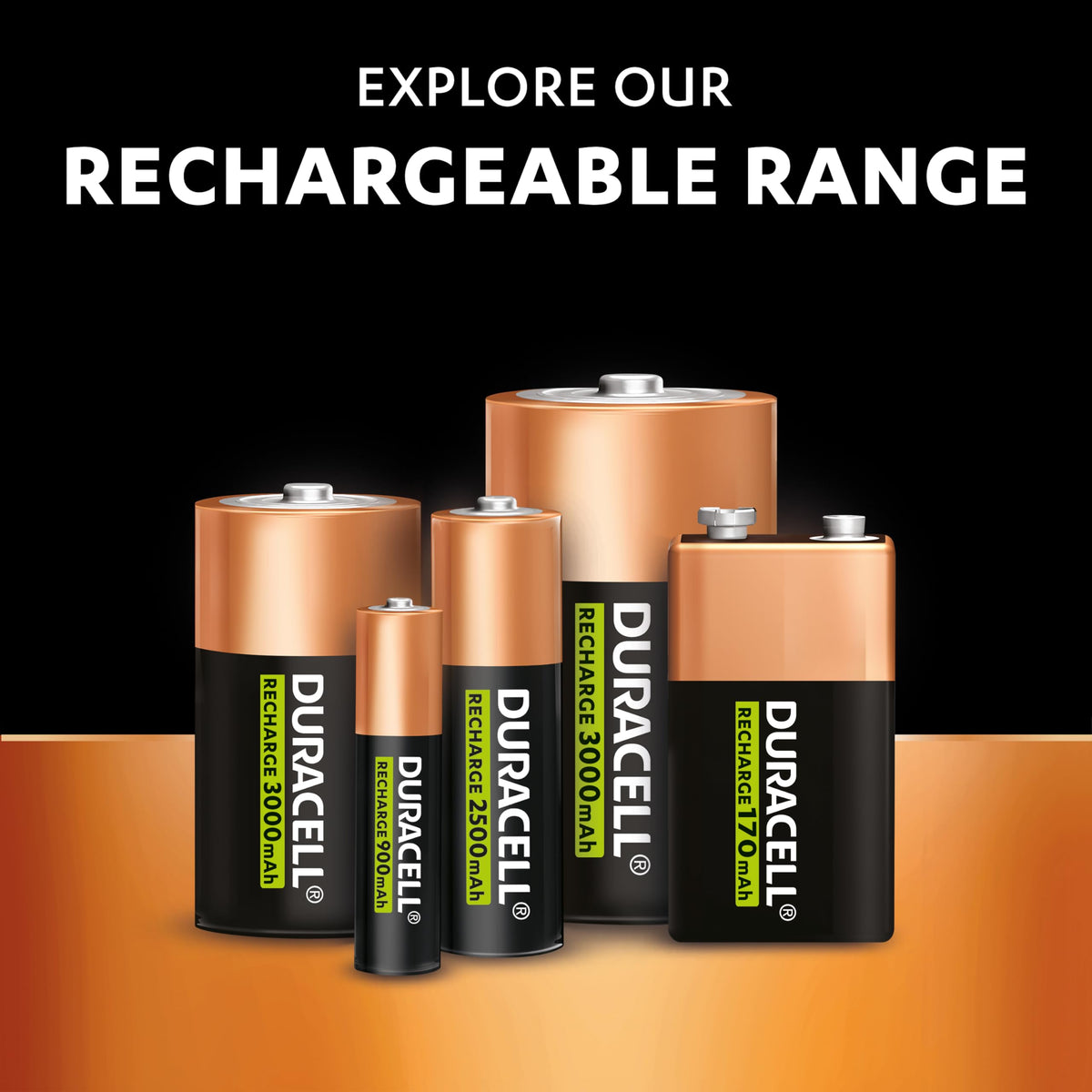 Duracell Rechargeable AAA Batteries (Pack of 4), 900 mAh NiMH, pre-Charged, Our No. 1 Longest Lasting Rechargable Battery with a 0% Plastic 100% Recyclable Packaging
