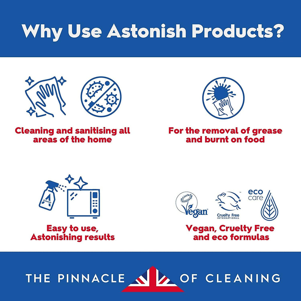 Astonish All in 1 Dishwash Tabs Pk42