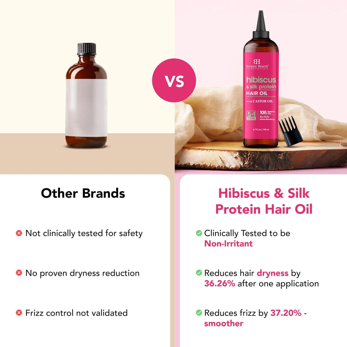 Botanic Hearth Argan & Biotin Hair Oil, 198 ml