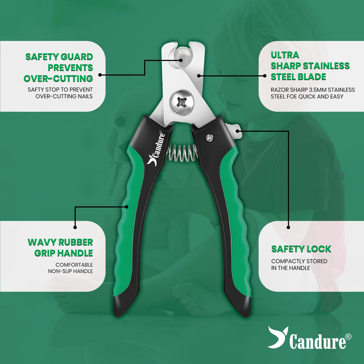 Candure Dog Nail Clippers for Large, Medium and Small Breed Professional Pet Nail Clipper Suitable for Cats, Rabbits and Guinea Pigs with Safety Lock (All Size Pets, Dark Blue)