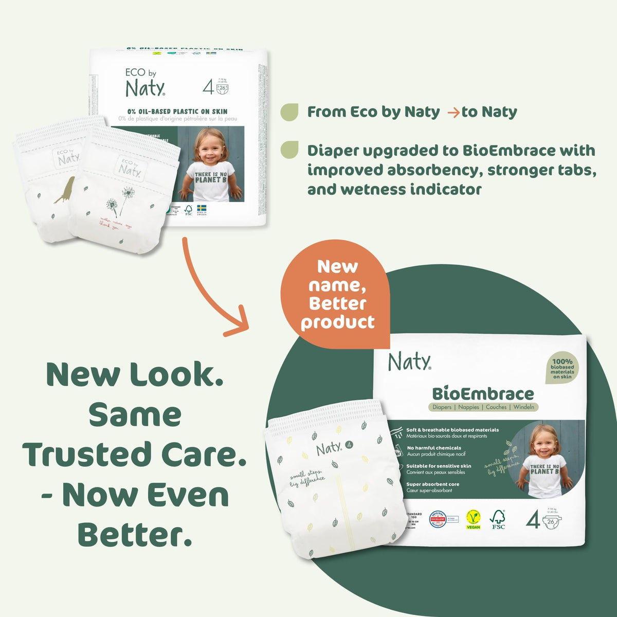 Naty BioEmbrace Newborn Nappies, Sensitive Skin, Size 2 (3–6kg), 33 Count