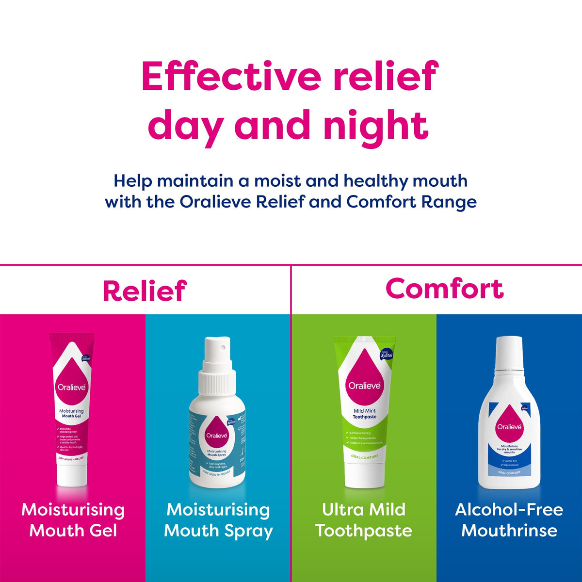 Oralieve Moisturising Dry Mouth Relief Gel (1 x 50ml)