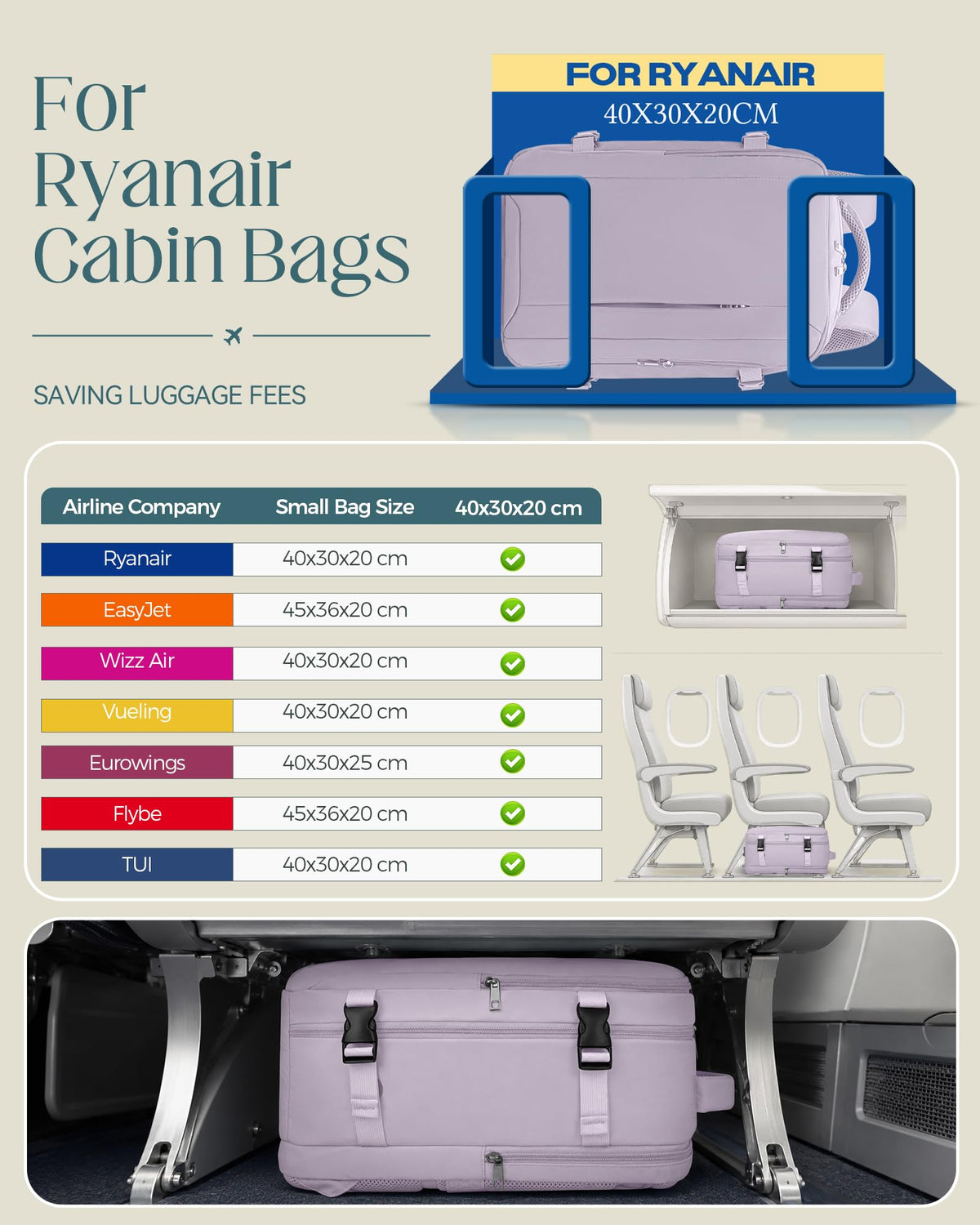 Lossga for Ryanair Cabin Bags 40x30x20,Cabin Bag Travel Backpack