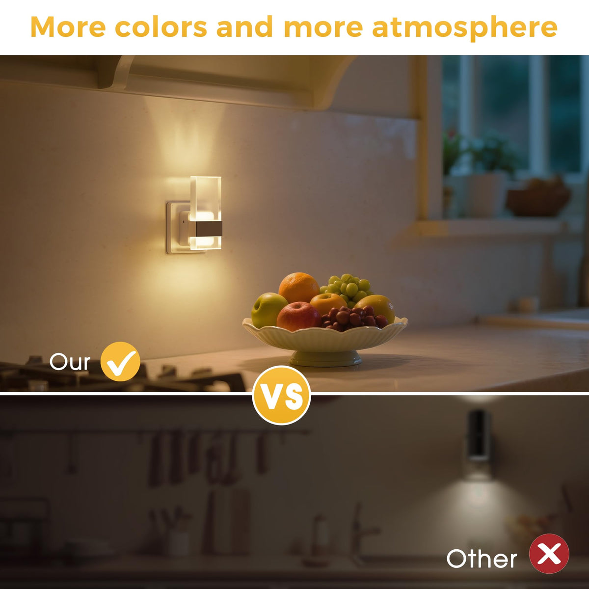 LOHAS-LED Night Light Plug in Wall with Motion Sensor, Dimmable Night Light