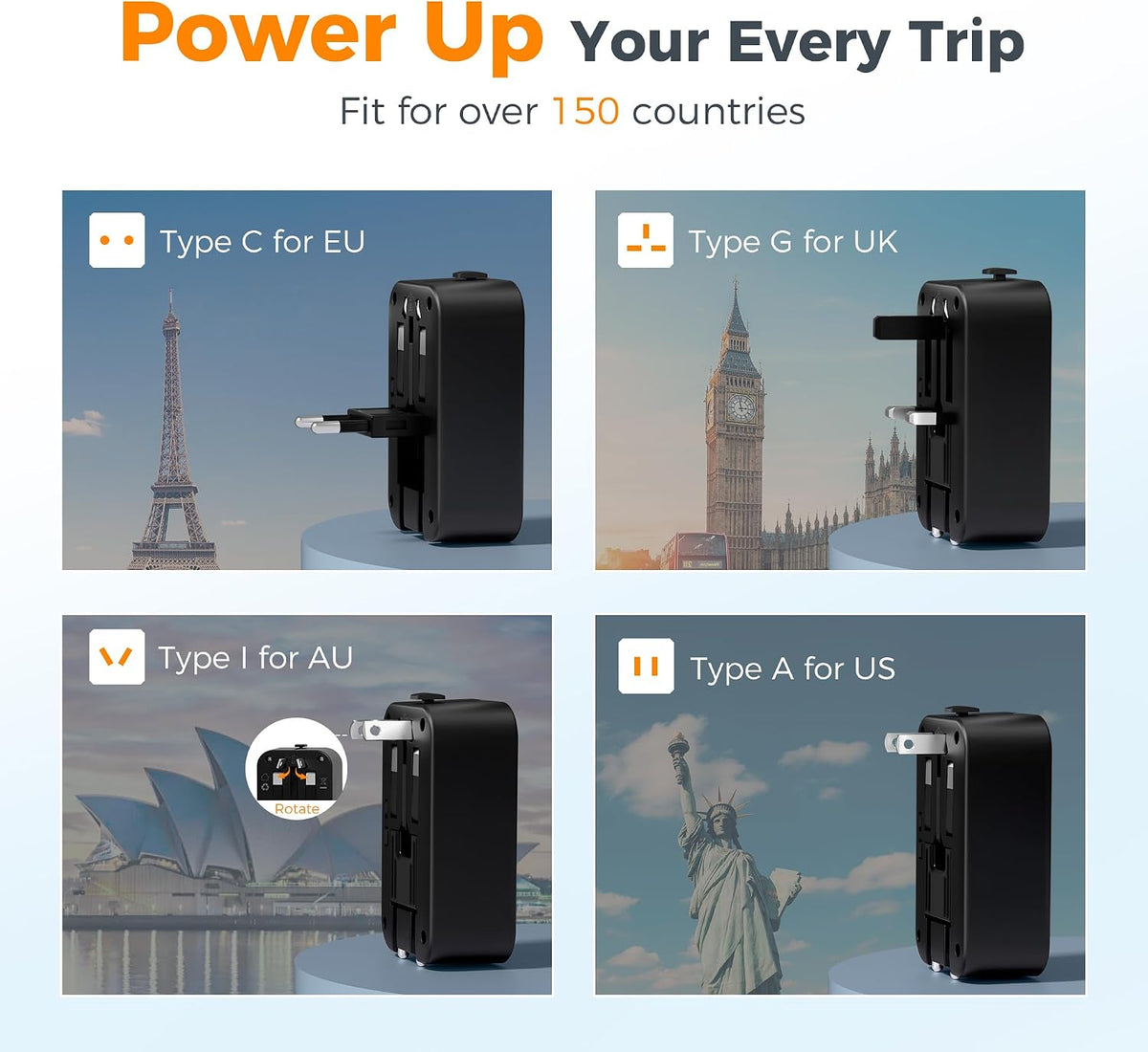 TESSAN UK to Universal Travel Adapter, 1 Pack, Black