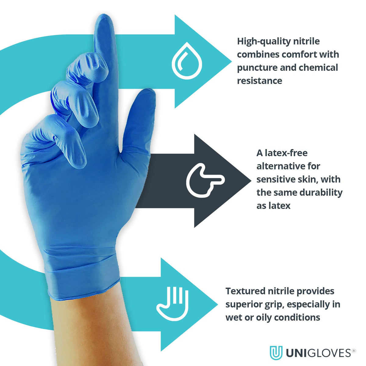 Unigloves Unicare Nitrile Examination Disposable Box of 100 Blue Gloves
