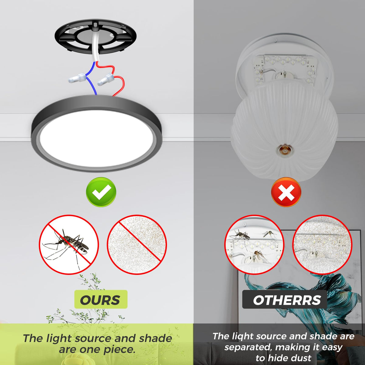 hepside Bathroom Light, 3000K/4000K/6500K 3 Color Temperature LED Ceiling Light, 15W 1500LM, Waterproof, Round, Small, Modern, Flush Ceiling Light for Bathroom, Kitchen, Bedroom, Black