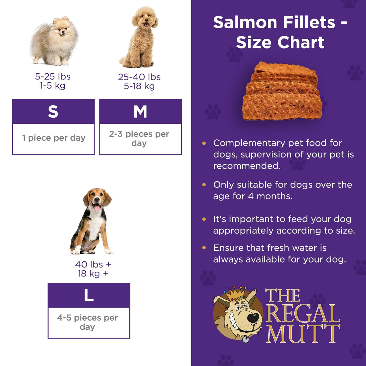 The Regal Mutt - Chewy Duck Fillets - 1kg Bag