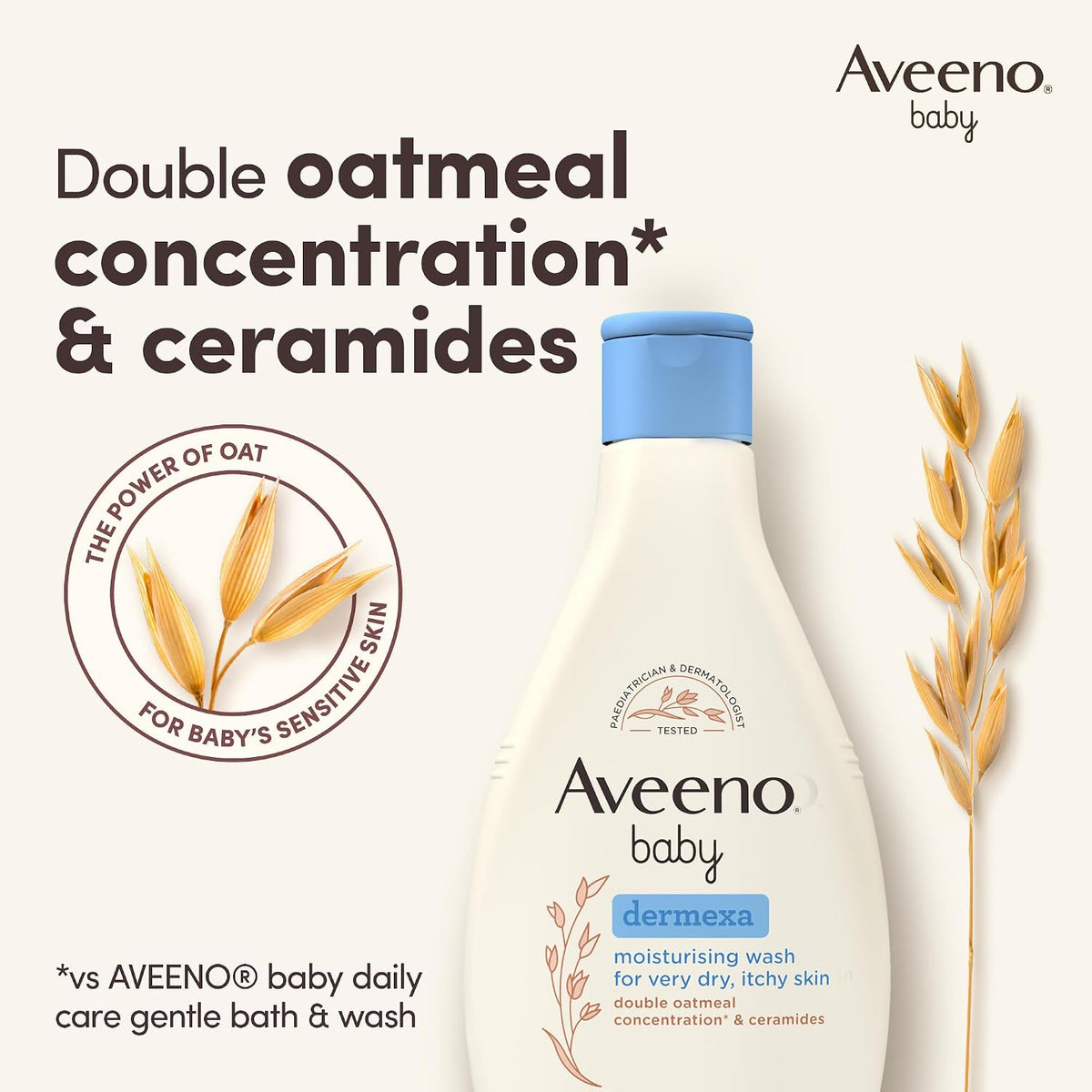 Aveeno Baby Dermexa Moisturising Wash for Very Dry, Itchy Skin (1x 250ml)