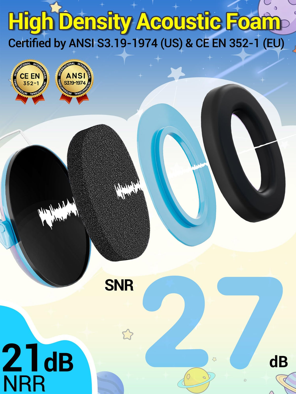 Dr.meter Ear Defenders Children SNR 27.4dB for Autism, Sensory Needs