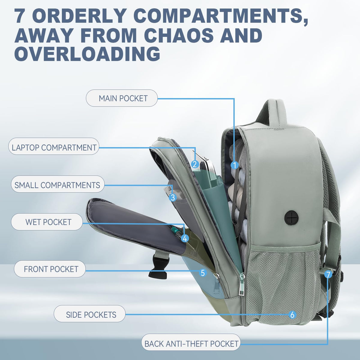 Lossga Ryanair Cabin Bags 40x30x20 Underseat Carry-ons Travel Backpack (Pack of 2)