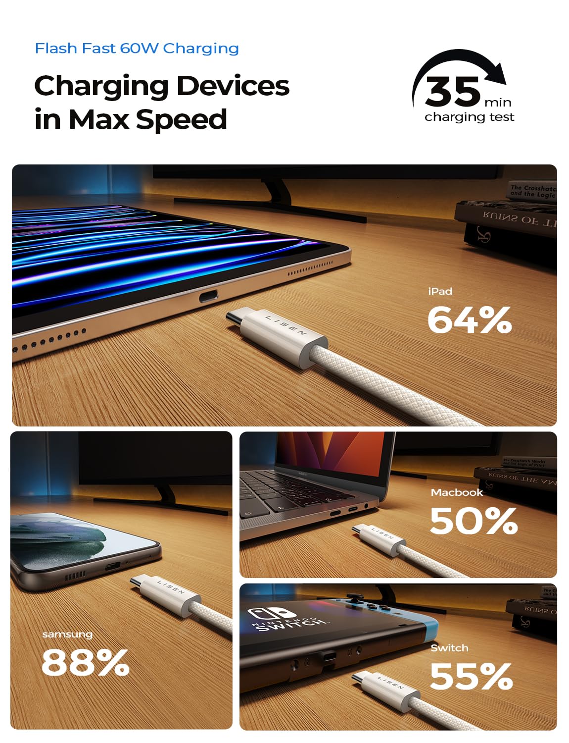 LISEN 60W for Samsung Type C 4-Pack [1M+1M+2M+2M] USB C Charger Cable for iPhone 15 Pro Max, iPad Pro/Air/Mini, Samsung S24, LG, Google Pixel
