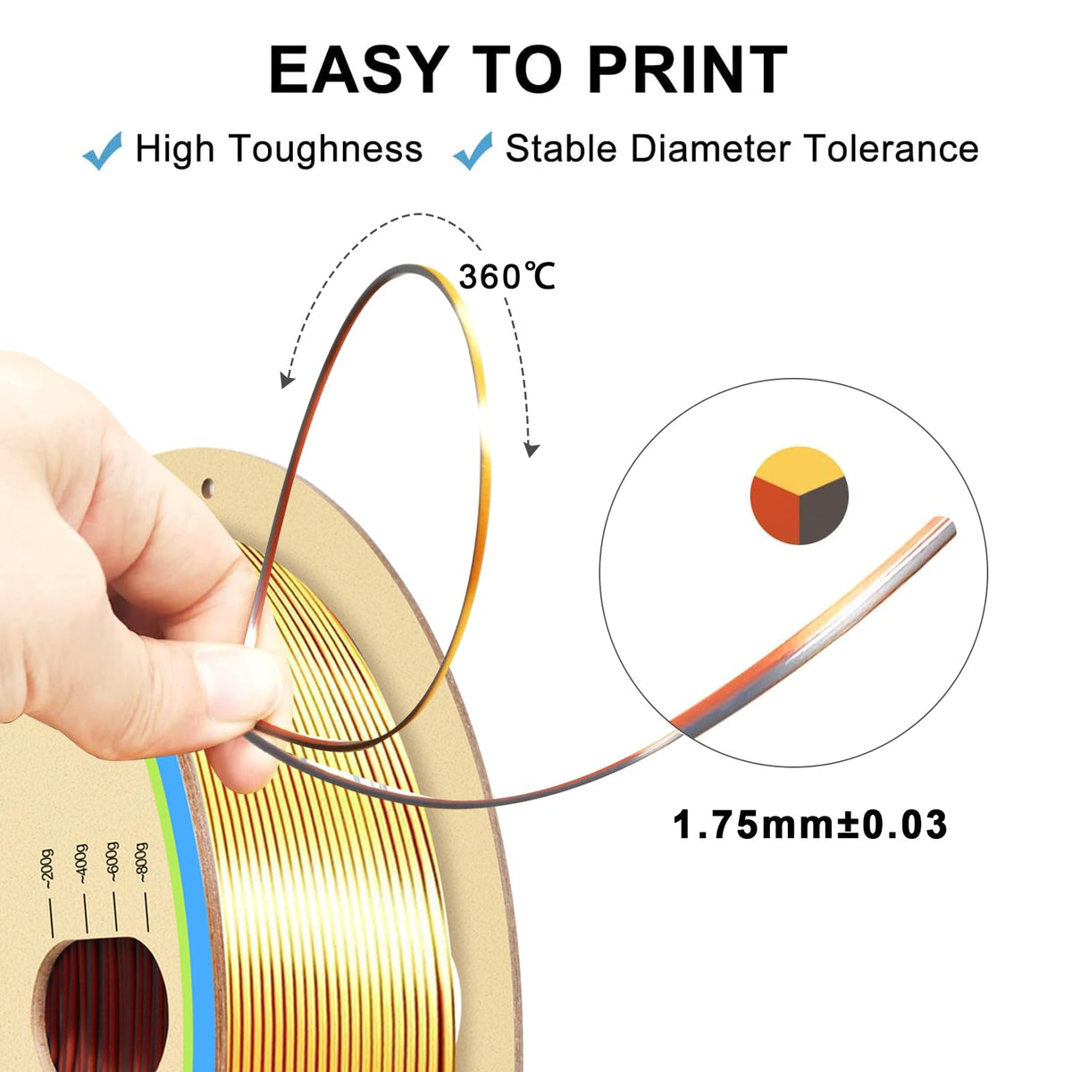 YOUSU 3D Printer Filament Bundle,Glow in The Dark Filament Multicolor,PLA Filament 1.75 mm,Green, Blue,Purple and Rainbow Accuracy +/- 0.03 mm,250g X 4 Pack