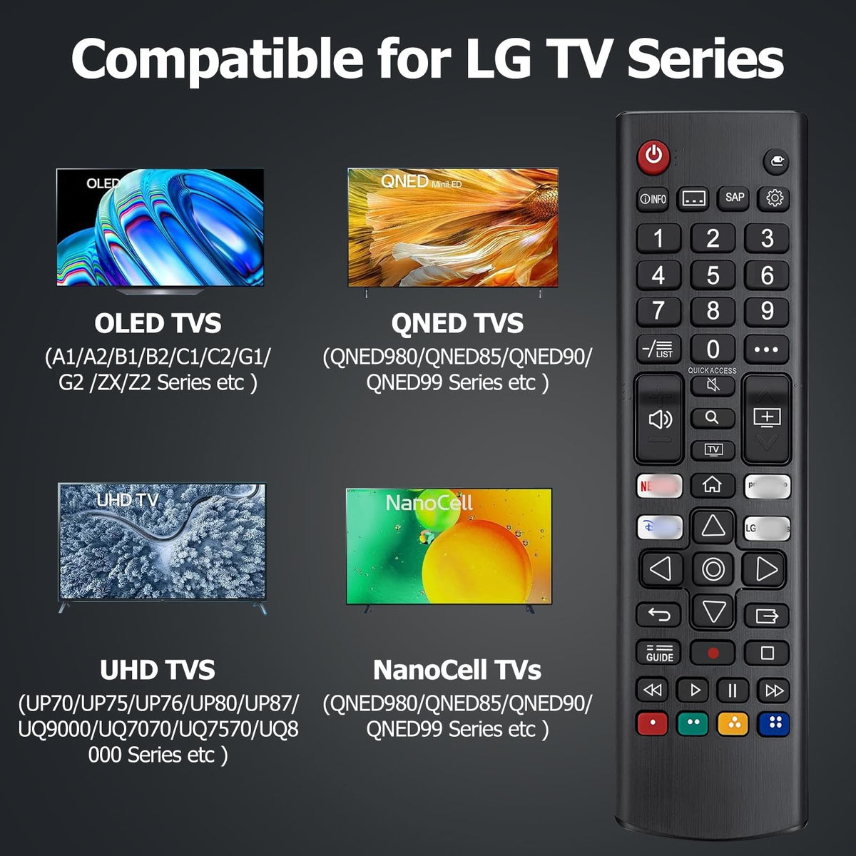 Hisense TV Remote Control, Universal Remote Control Replacement for Hisense VIDAA 4K UHD Smart TV with 12 Shortcut Buttons, No Setup Required
