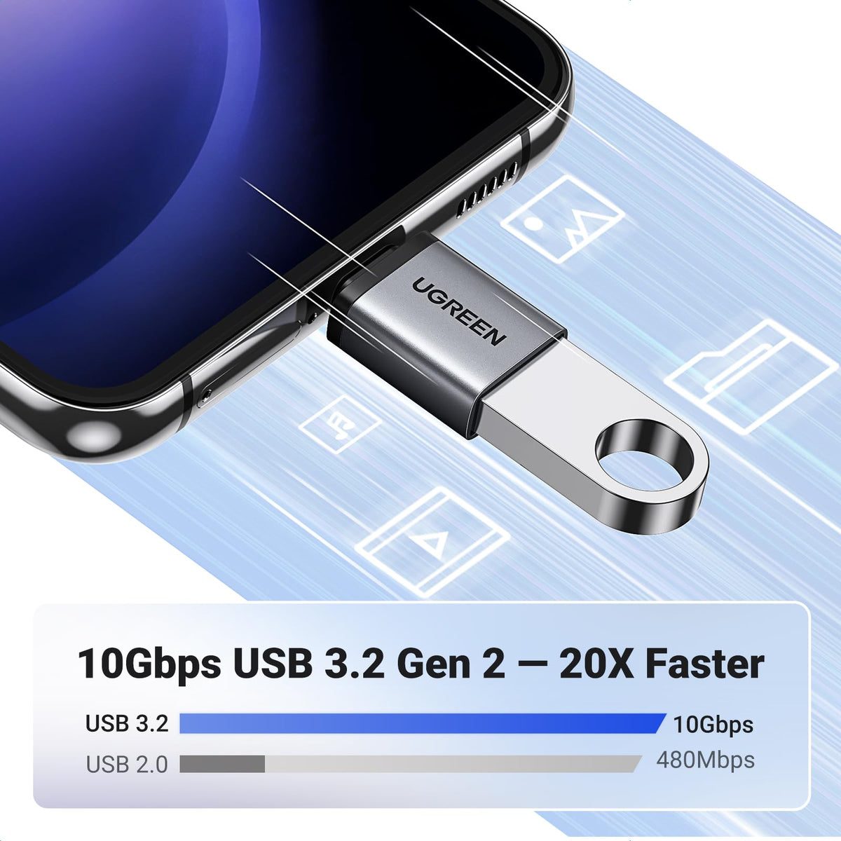 UGREEN USB to USB C Adapter 10Gbps for iPhone, iPad, MacBook, Galaxy 4 Pack