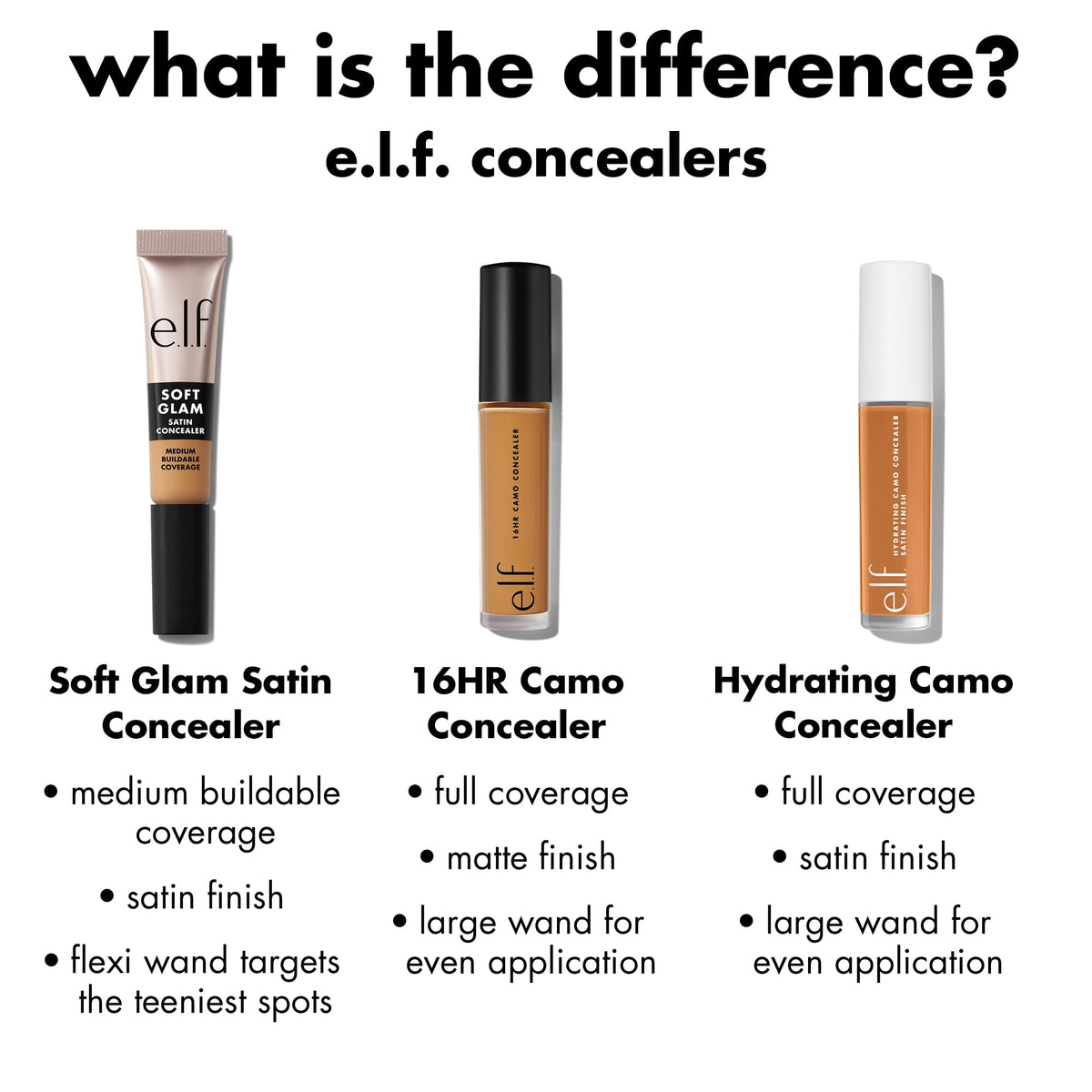 e.l.f. Soft Glam Satin Concealer, Medium Coverage for Blemishes & Under-Eye, Crease-Resistant, Long-Lasting, Vegan & Cruelty-Free, 10 Fair Cool