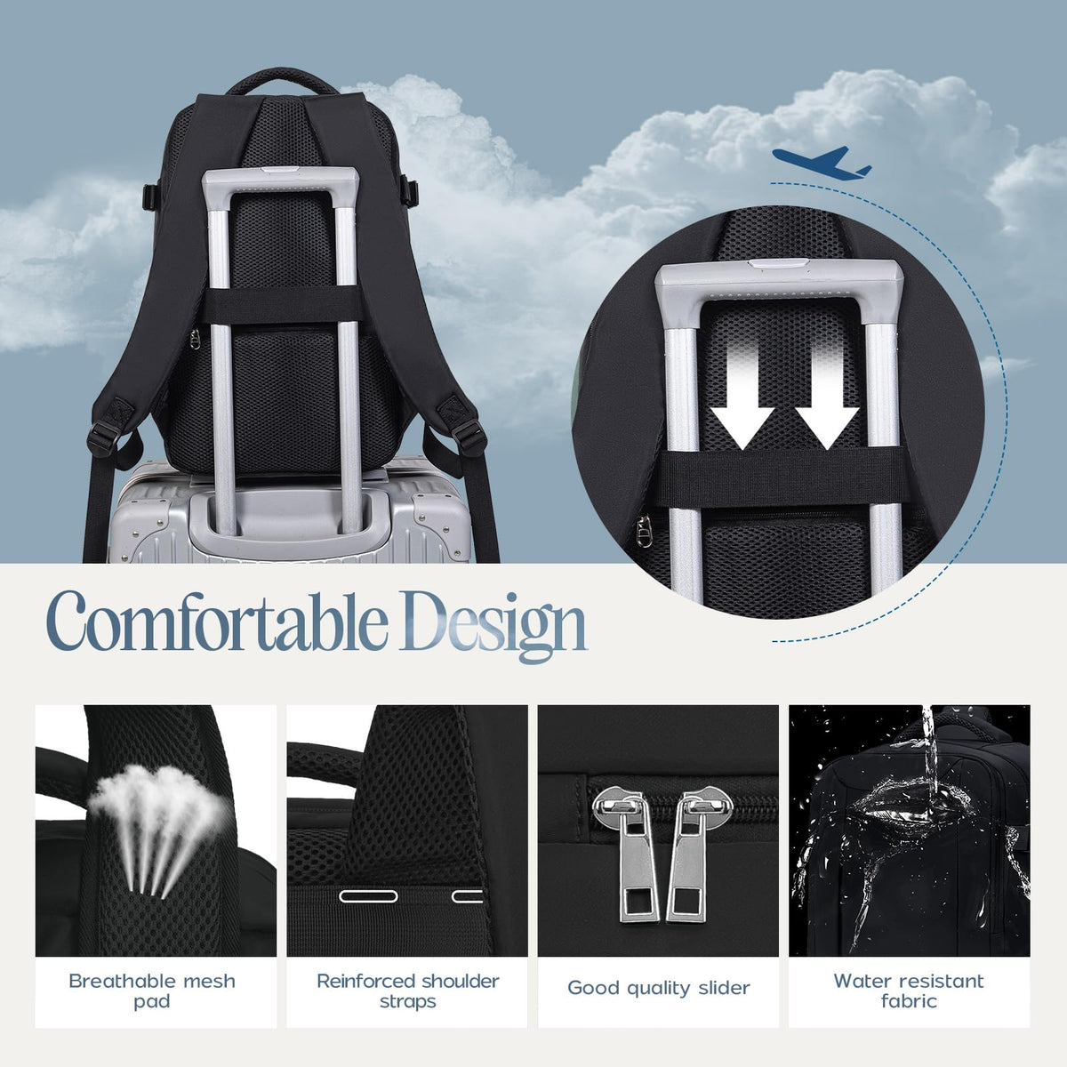 Xkdoai for Ryanair Cabin Bags 40x30x20,Backpack with TSA Approved Clear Bag