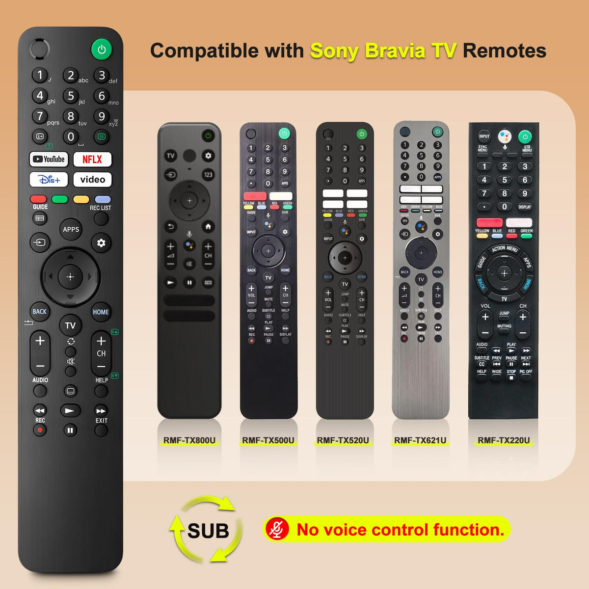 Universal for Samsung TV Remote Replacement