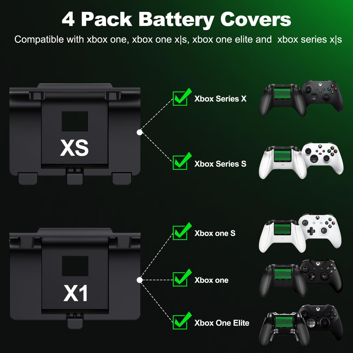 Rechargeable Battery Pack for Xbox Controller, Battery Pack with 2×4800mWh/LED Indicator/12 Hours Playtime,Play and Charge Kit for X-box One/S/X/Elite, Xbox Series S/X Interactive Gaming Figures