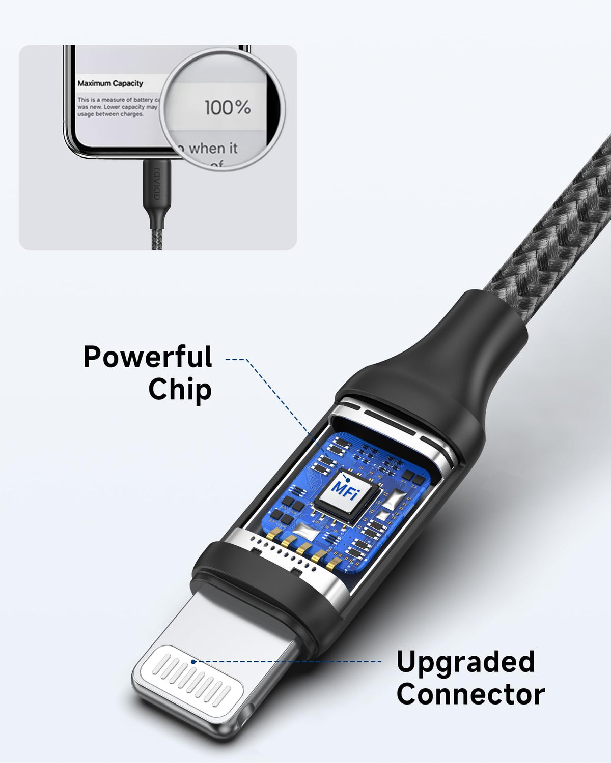 RAVIAD USB C to Lightning Cable 1M [MFi Certified]iPhone Fast Charger Cable